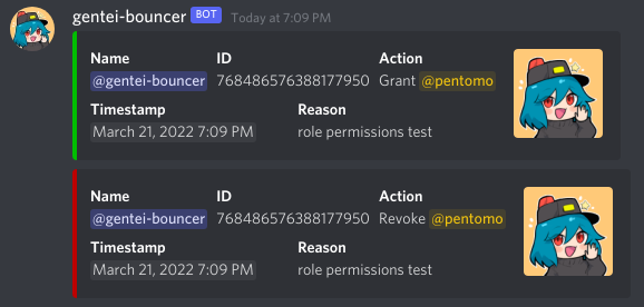 manage map test